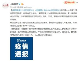 韩国新增确诊病例123例，韩国新增肺炎人数？