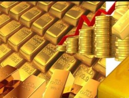黄金期货？什么是黄金期货？