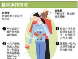 窒息时刻（煤气窒息原理？）