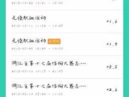 能源汇？绿喵积分怎么兑换志愿汇能量？