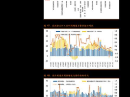 金鹰重工中签号？中签号怎么看中签号怎么看？