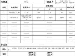 300193，天津市南开区长江道的邮政编码是多少？