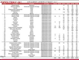 石油涨价概念股 原油涨价哪些股票受益？