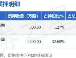 002535股票，河南机械装备股份有限公司股票代码？