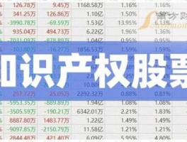 股票601107，成都高途是上市公司吗？