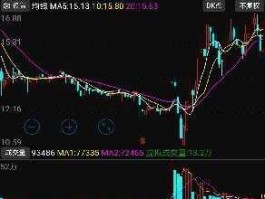 雷鸣科化股吧，民爆概念股有哪些？