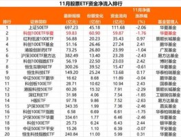 股票601005？世界十大钢铁集团股票代码？