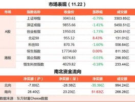 上电b股（全国铁路股票代码有什么？）