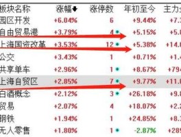 青农商行股票（深a上市的银行股有哪些？）