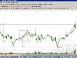 南京港股票 南京港股票增发价是多少？