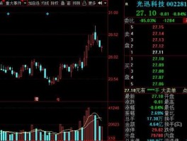 股票000890，光纤概念股有哪些？