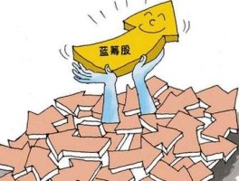 兰花科创股票（优质低估蓝筹股有哪些，优质低估蓝筹股有哪些？）