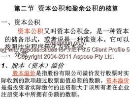 盈余，什么是盈余公积？