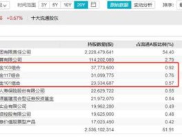 002438股票（启东有哪几家上市公司啊？）