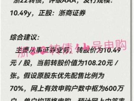 生益转债（生益科技公布可转债预案是什么意思？）