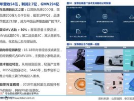 上海机电600835（具有创业板军工机器人核电概念的股票有哪些？）