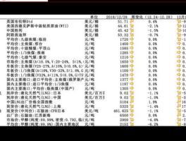 菲达环保股票？28只碳中和概念股一览？