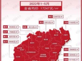 海南板块（海口房产都有哪些板块？）
