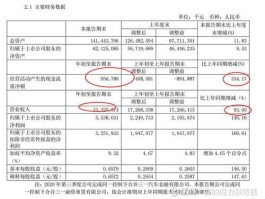 三一重工股票分红（三一重工2021年分红方案？）