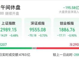 股票600636（成交单数跟成交金额哪个更重要？）