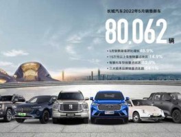 长城汽车股票 长城汽车股票原始发行价是多少钱一股？