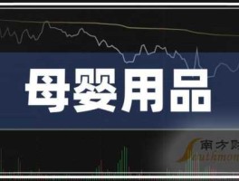 骅威股份 婴儿用品概念股有哪些？