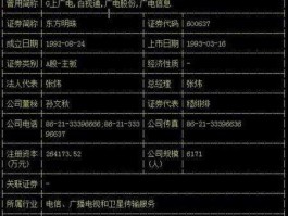 百视通股票 东方明珠股票更名了叫什么名字？