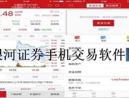 wwwchinastockcomcn 银河证券手机版适用哪些手机？
