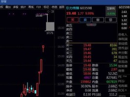 600775股票（中国通讯行业股票有哪些？）