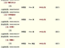 烟钱，烟费怎么报账？