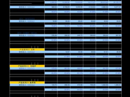 健康中国概念股龙头？乳业十大龙头股？