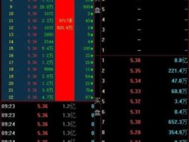 000166申万宏源股吧，申万宏源证券是国企还是央企？