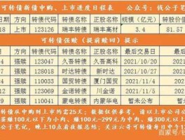 搜于特股票 搜于特退市后还能重整吗？