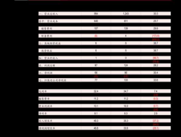 移动互联网概念股？智能穿戴概念股龙头有哪些？