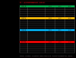 股票600820？高铁板块龙头股票有哪些？