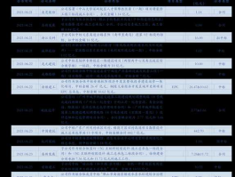 pvc上市公司（十大pvc上市公司排名？）