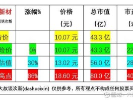 301149？隆华新材是什么概念股？