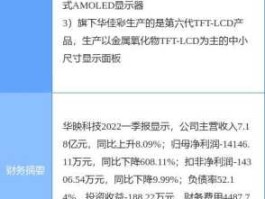 华映科技股票，华映科技有多厉害？