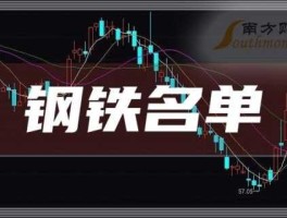 安阳钢铁股票（563元的股票都有哪些？）