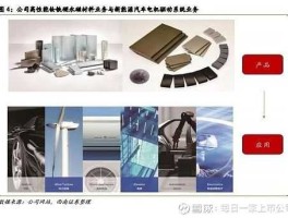 300224正海磁材？正海磁材（300224）怎么样？