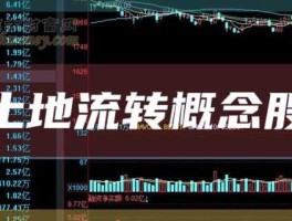 土地流转概念股票（002157属于什么类型股票？）