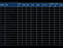 智能电网龙头股 智能电网概念股有哪些？