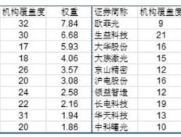 银河电子股票（机床制造概念股有哪些？）