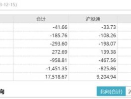 160805 水泥etf有哪些？
