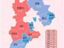河北吧，河北话害是什么意思？