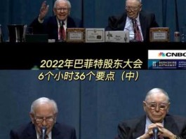 巴菲特基金 巴菲特公司是私募基金吗？