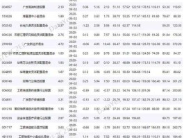 002419 002419是哪个国家的区号？