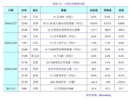 广发证券股票 广发证券买卖股票怎么样收费？