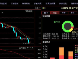 600158股票，哪些股票是奥运体材股啊？