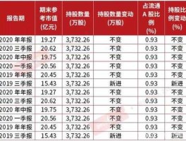 000546股票（水泥股票基金有哪些？）